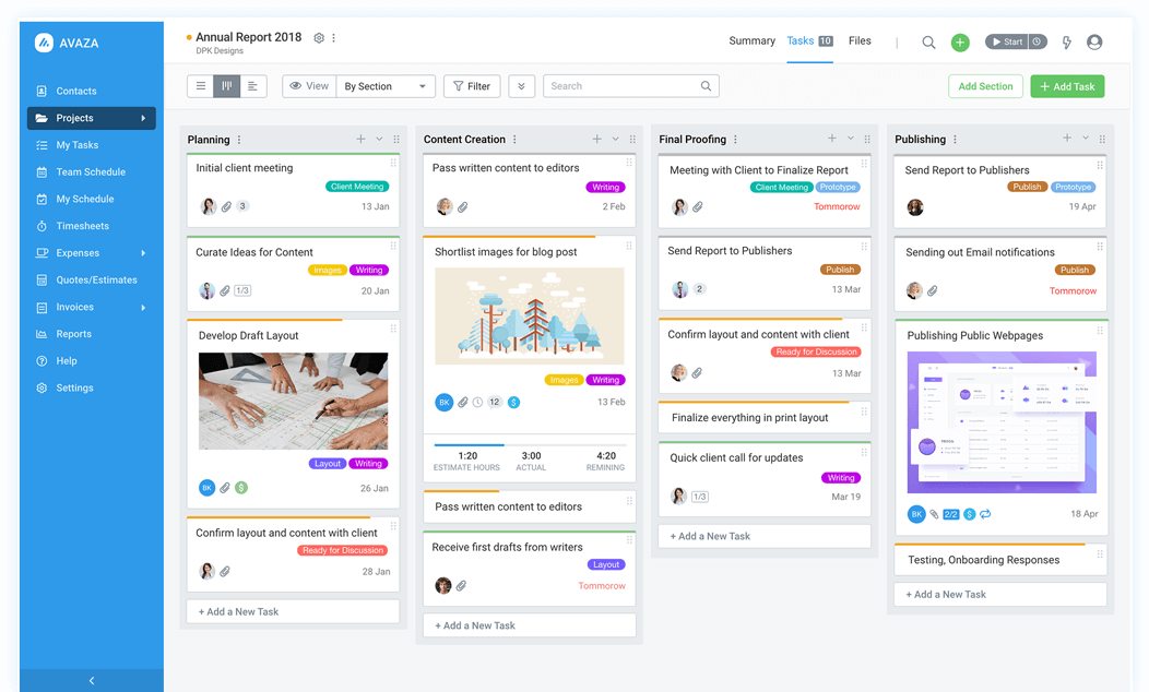 Project Management Tool Comparison Chart